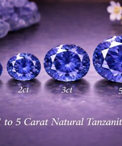 1 Carat Natural Tanzania Tanzanite – Premium Gemstone Pakistan